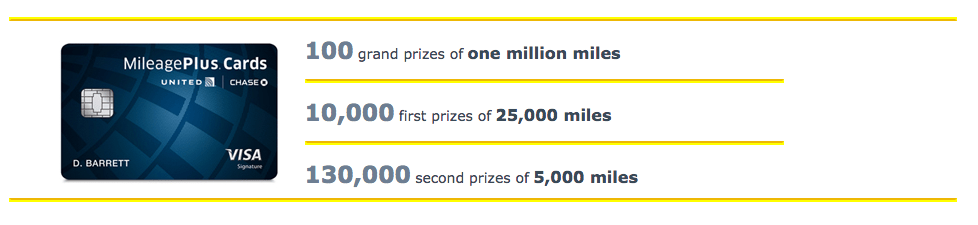 United's Billion Mile Giveaway