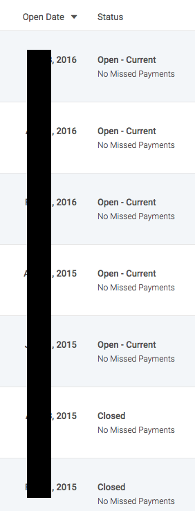 How to use CreditKarma.com to see when you opened accounts