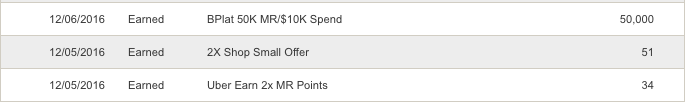 Amex Business Platinum upgrade 50k bonus points