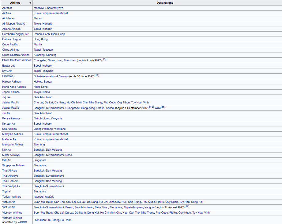 a screenshot of a computer