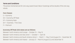 Etihad Partner Award Charts