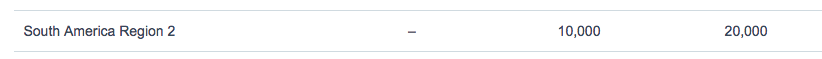 a white rectangle with a black line