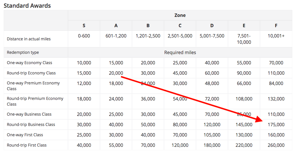 a screenshot of a screen shot of a table