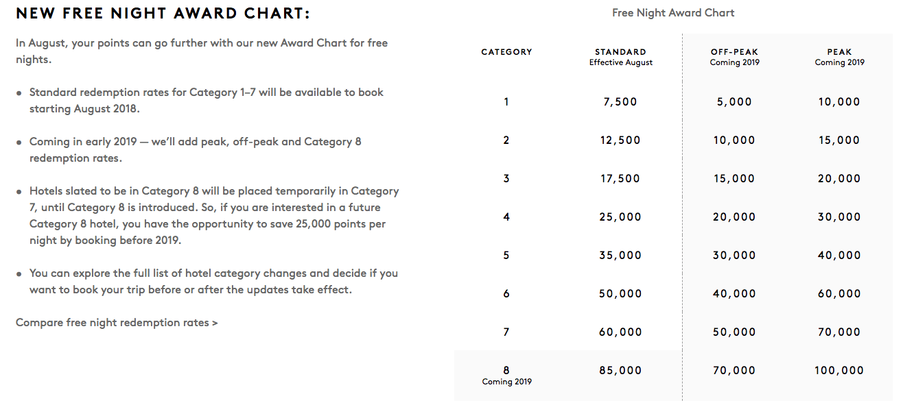 a white paper with black text and numbers