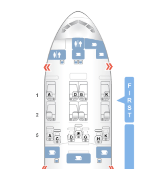 a diagram of a plane