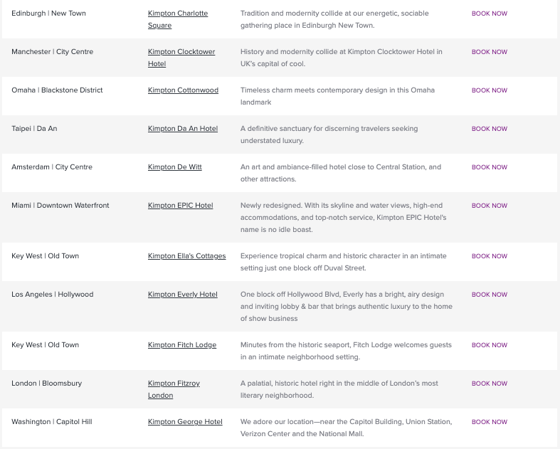 a screenshot of a list of information
