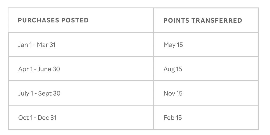 a white rectangular box with black text