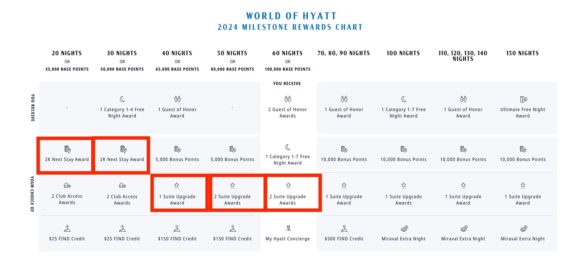 a screenshot of a chart