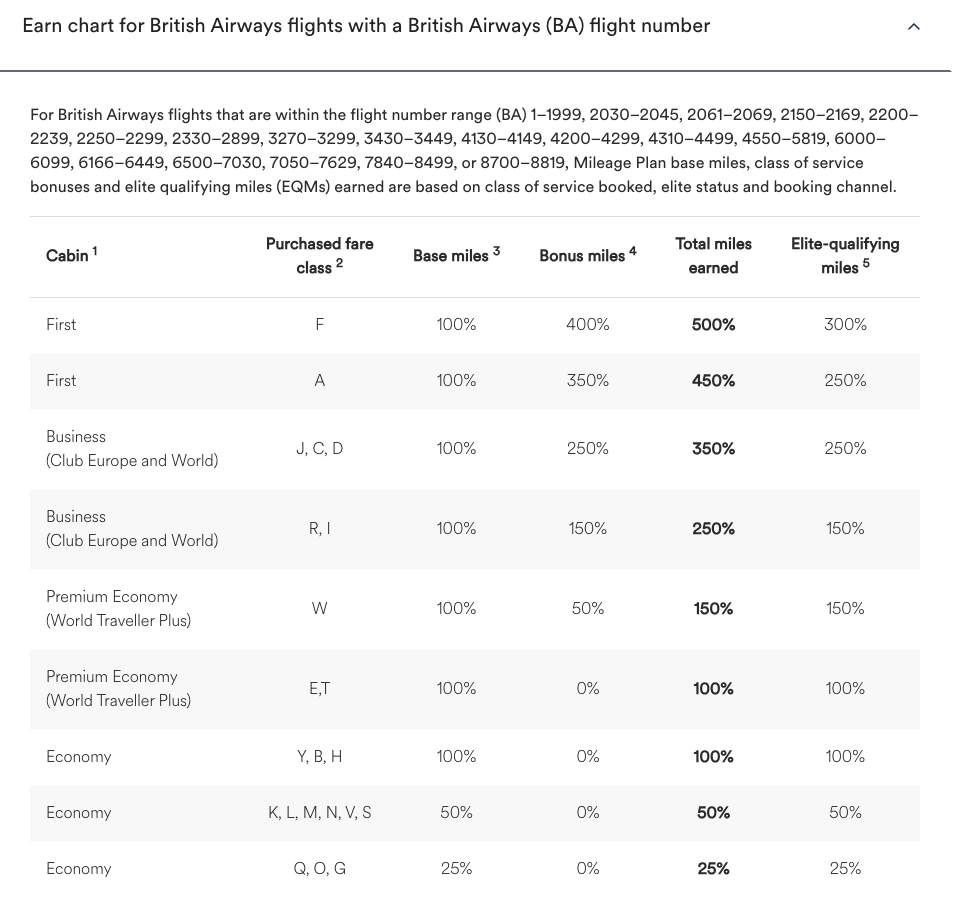 a screenshot of a chart