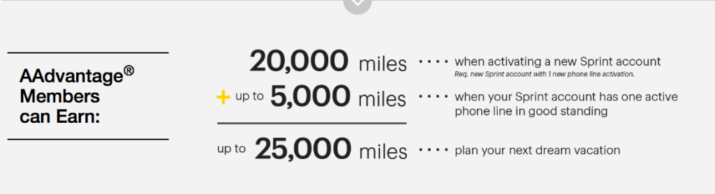 20000 AA miles for a new Sprint Account