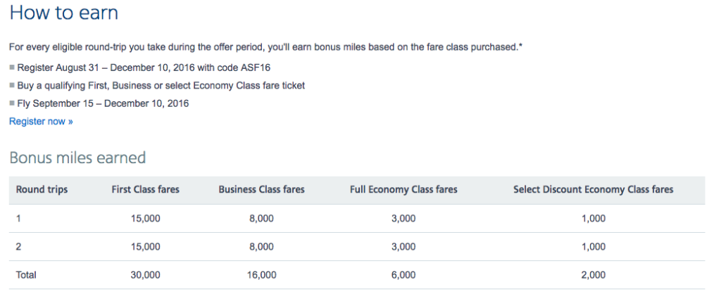 Earn up to 30k AA bonus miles on Asian flights