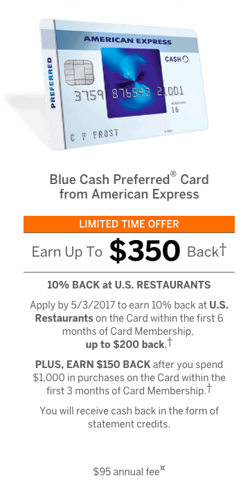 Blue Cash Everyday + Blue Cash Preferred offering 10% back on restaurants up to $200