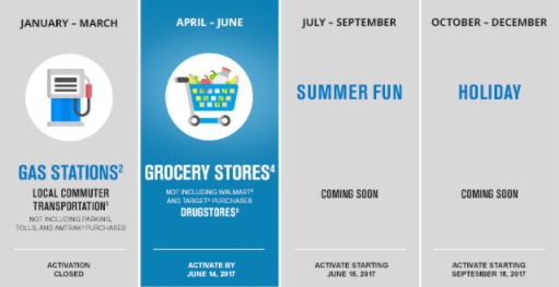 a blue and white flyer with text and a shopping cart