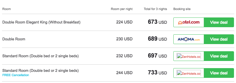 Earn up to 10k AA miles/night with hotel bookings