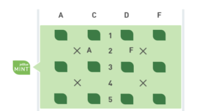 a green and black diagram