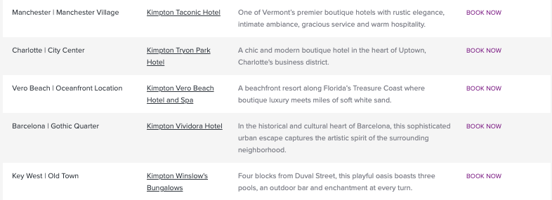 a list of hotels with text