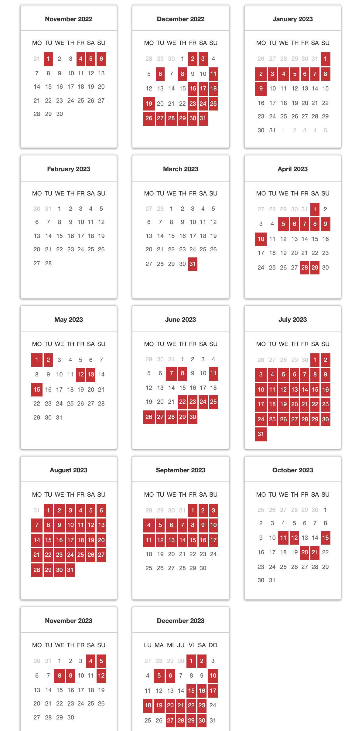 Iberia Avios Peak And Off Peak Chart 2022 And 2023 2 Monkey Miles