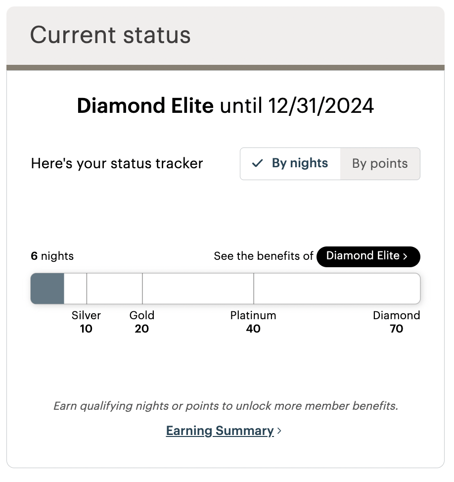 IHG One Rewards Diamond Status 2024 Monkey Miles