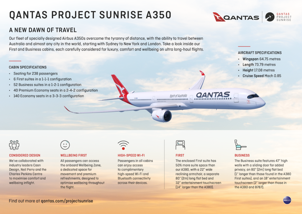 Revealed: New Qantas Business Class A350 - Monkey Miles