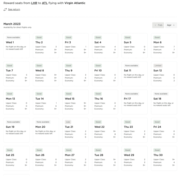 Atlantic Rewards Chart