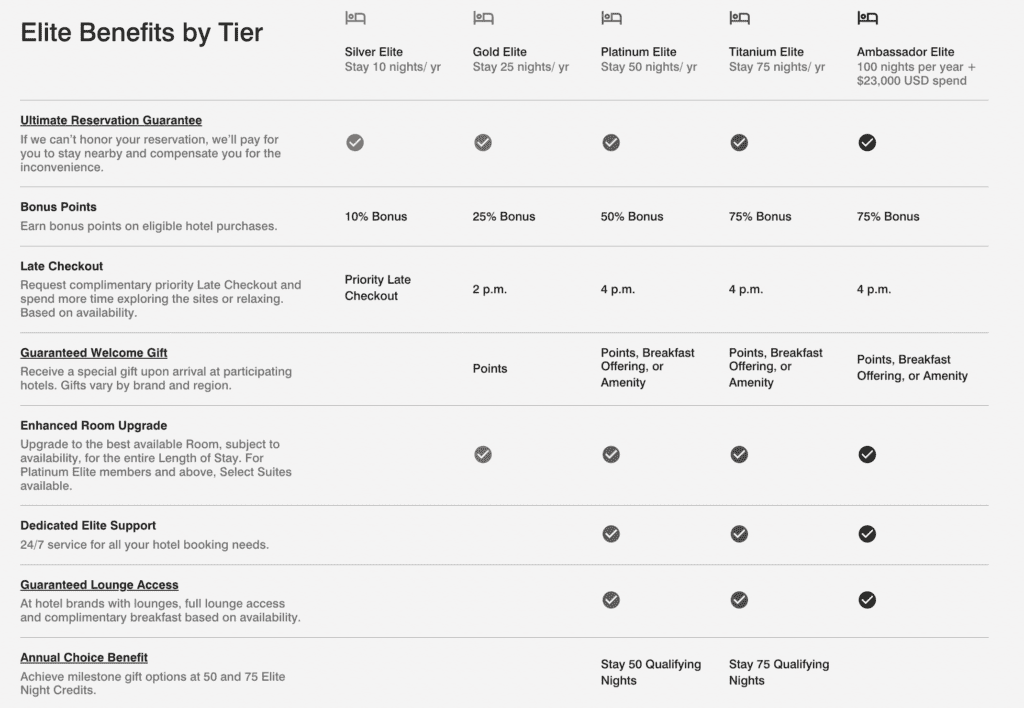 a screenshot of a flight schedule