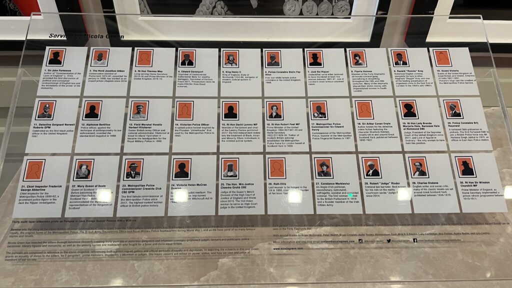 a display of pictures of people