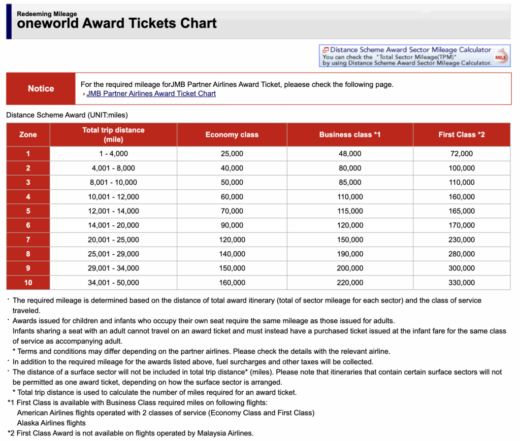 a screenshot of a ticket