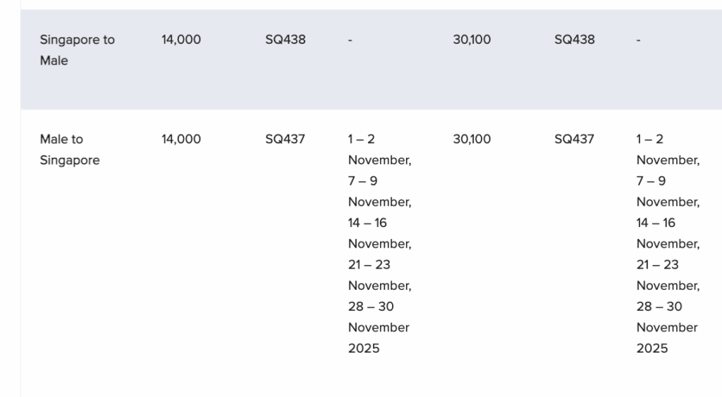 a screenshot of a data