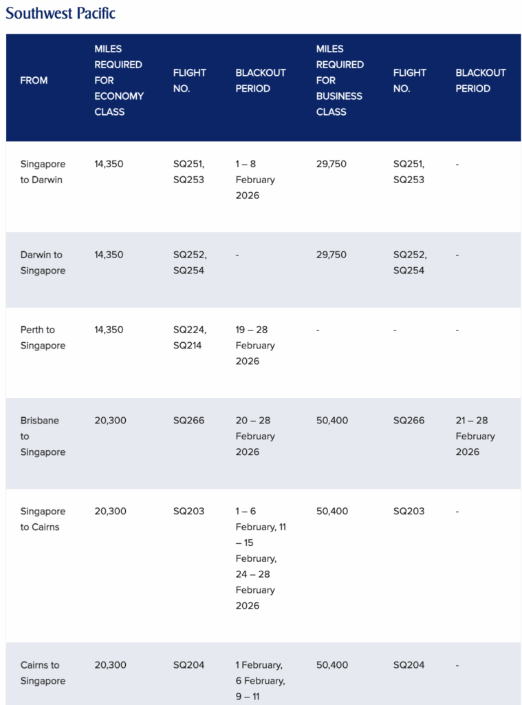 a screenshot of a flight schedule