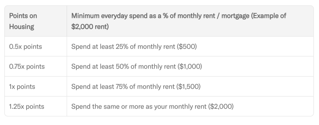 a screenshot of a phone