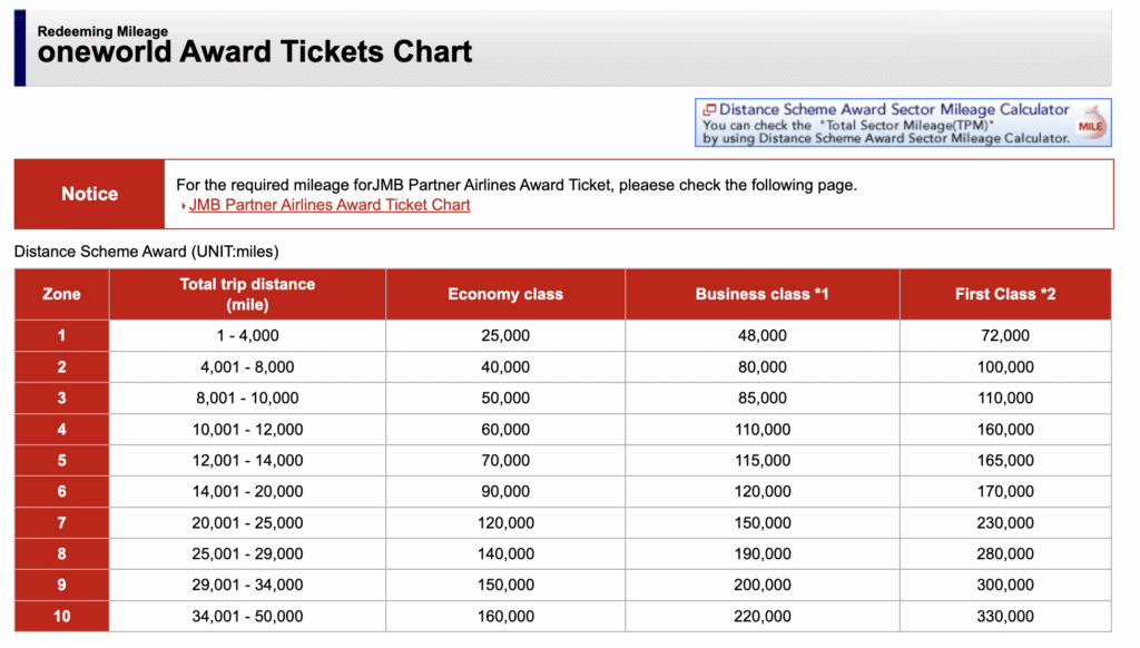 a screen shot of a ticket